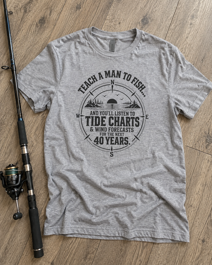 TEACH A MAN TO FISH