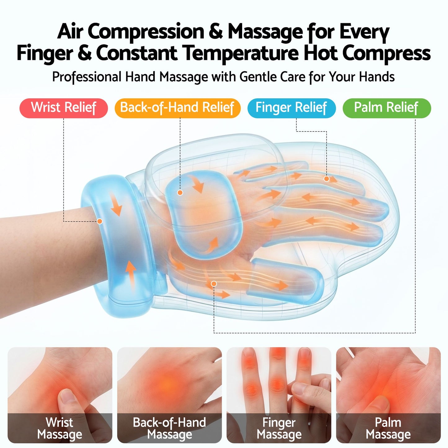 Miss Fox™ Cordless Hand Massager with Soothing Heat & Compression