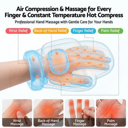 Miss Fox™ Cordless Hand Massager with Soothing Heat & Compression