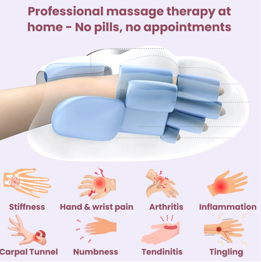 Miss Fox™ Cordless Hand Massager with Soothing Heat & Compression